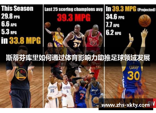 斯蒂芬库里如何通过体育影响力助推足球领域发展