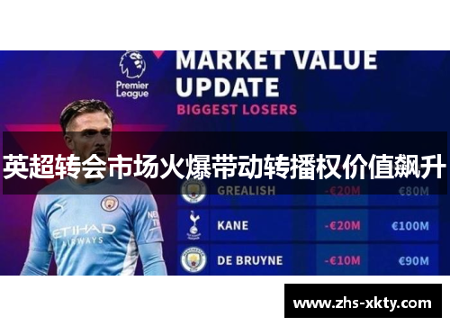 英超转会市场火爆带动转播权价值飙升