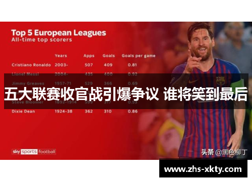 五大联赛收官战引爆争议 谁将笑到最后