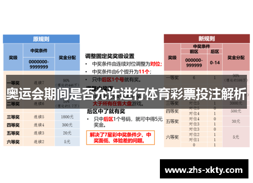 奥运会期间是否允许进行体育彩票投注解析