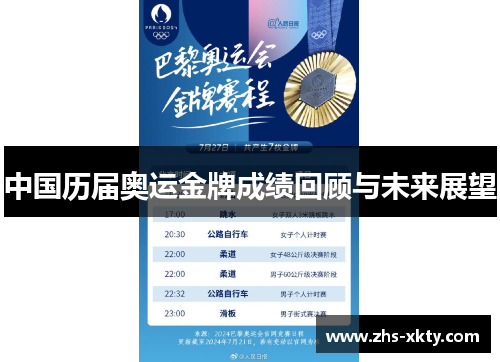 中国历届奥运金牌成绩回顾与未来展望